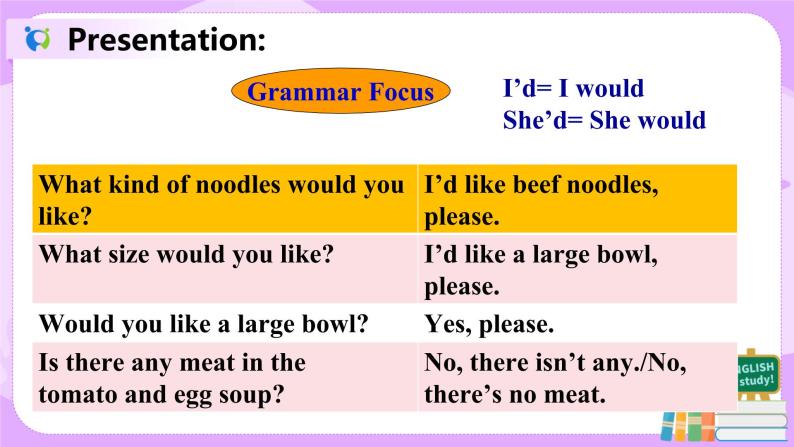 Unit 10 Section A Grammar Focus-3c课件+教案+练习+音频 人教版英语七年级下册08