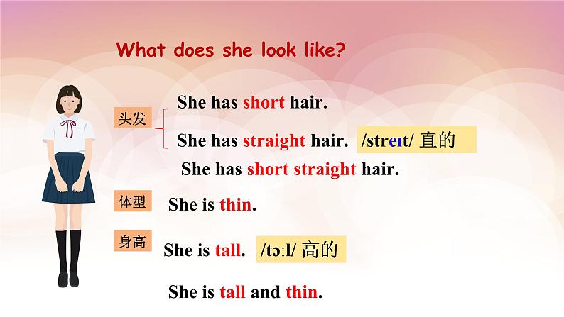 Unit 9 What does he look like_ Section A 1a-2d  课件教案05