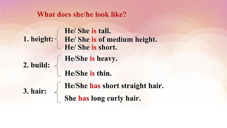 Unit 9 What does he look like_ Section A 1a-2d  课件教案08