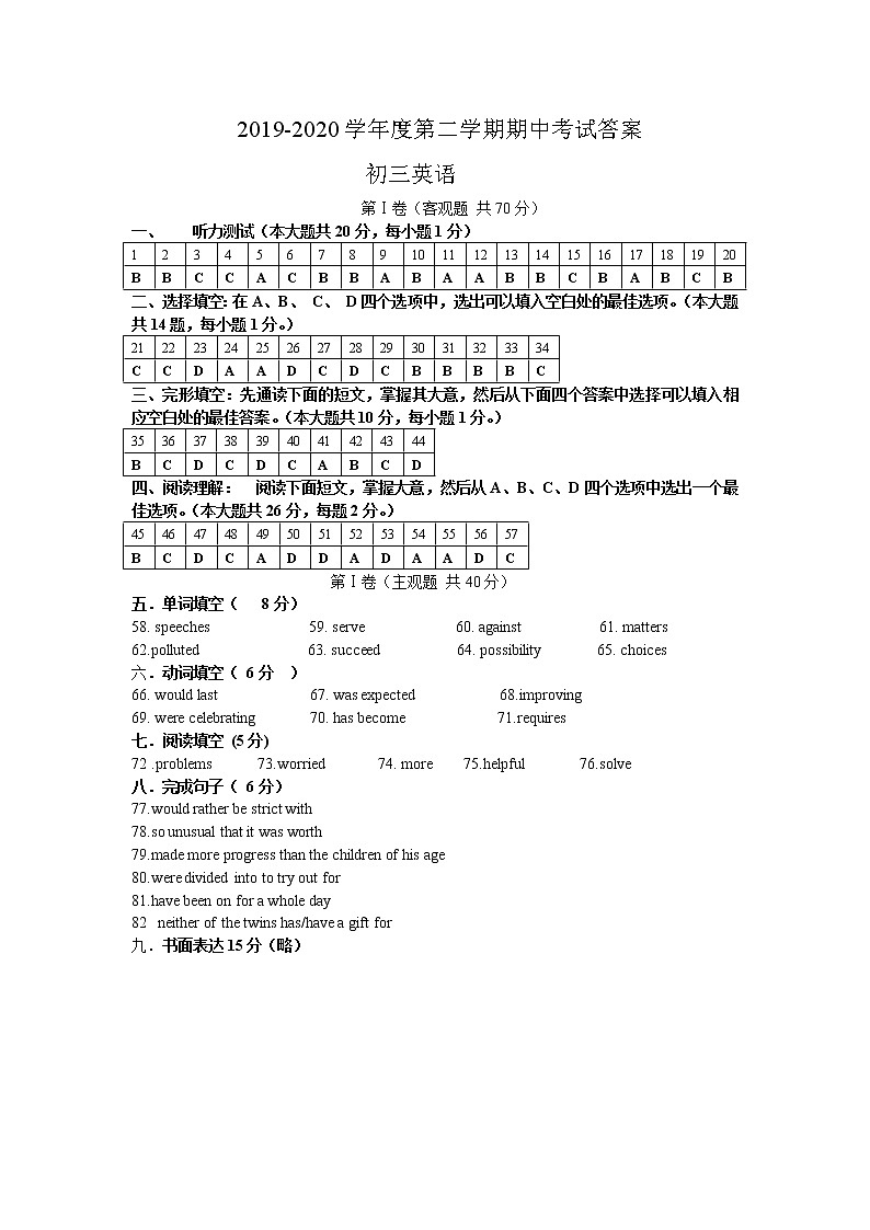 江阴市澄西片2019-2020学年第二学期初三英语期中试卷（含听力+答案）01