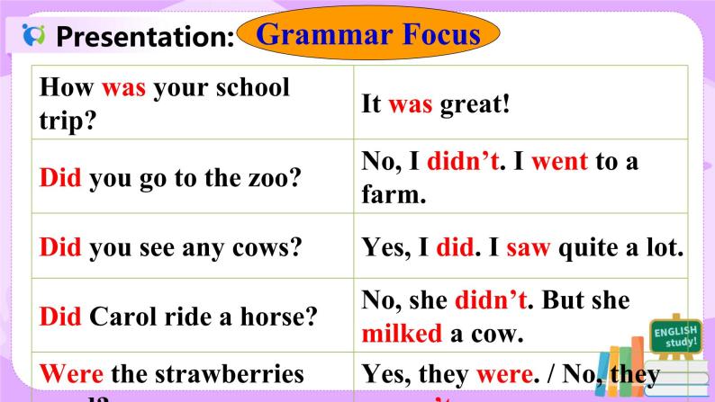 Unit 11 Section A Grammar Focus-3c课件+教案+练习+音频 人教版英语七年级下册08