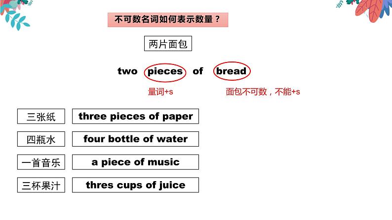 中英语考总复习语法专项之名词课件PPT05