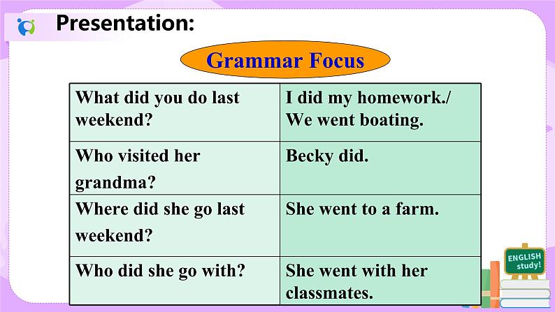 Unit 12 Section A Grammar Focus-3c课件+教案+练习+音频 人教版英语七年级下册08