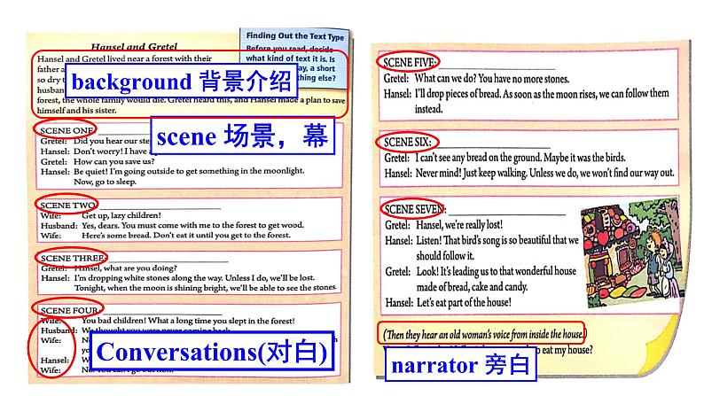 Unit6 An old man tried to move the mountains.SectionB2b-2e  课件+ 音视频05