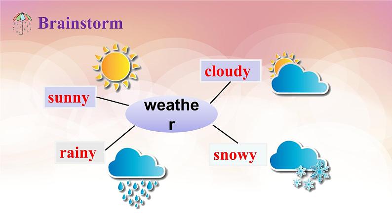 Unit 5 What were you doing when the rainstorm came_ Section A (1a-2d)  课件+音视频05
