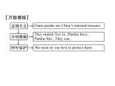 Unit5  Why do you like pandas？单元同步作文指导课件PPT