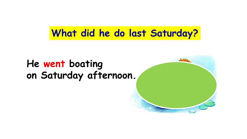 Unit 12 What did you do last weekend_ Section A Grammar Focus-3c  课件04