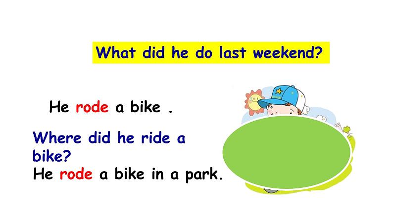 Unit 12 What did you do last weekend_ Section A Grammar Focus-3c  课件06