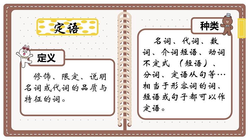 中考英语二轮专题复习课件——定语从句第4页