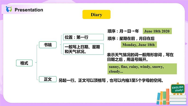 八上unit1SectionB(3a-self check)课件+教案+08