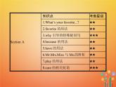 七年级新版人教新目标版英语上册Unit9MyfavoritesubjectisscienceSectionA课件