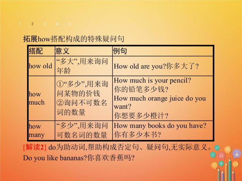 七年级新版人教新目标版英语上册Unit3IsthisyourpencilSectionB&SelfCheck课件06