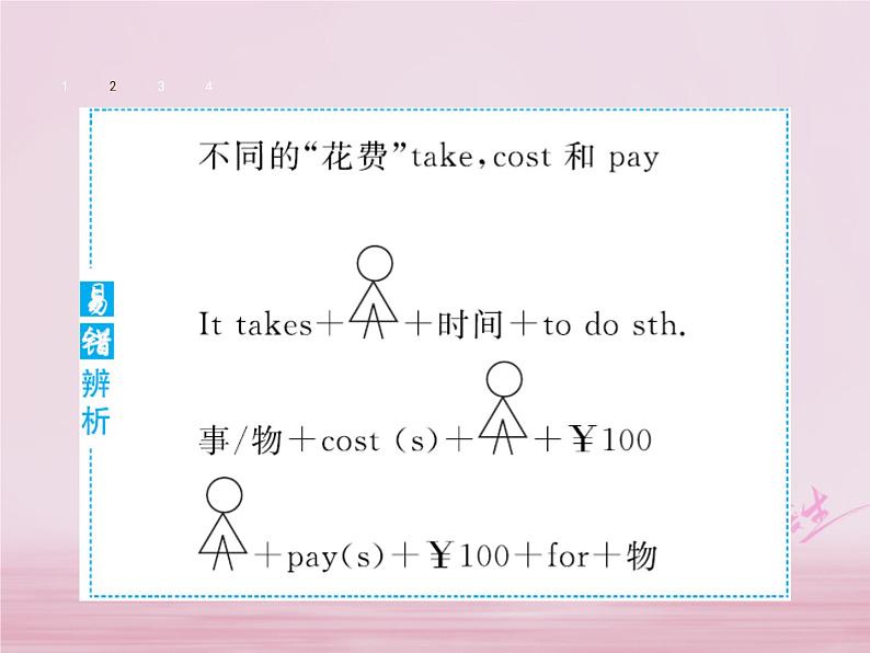 七年级英语下册Unit8Isthereapostofficenearhere课件2新版人教新目标版第6页