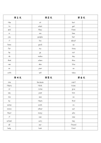 2022年仁爱版中考考纲单词词汇英译检测表