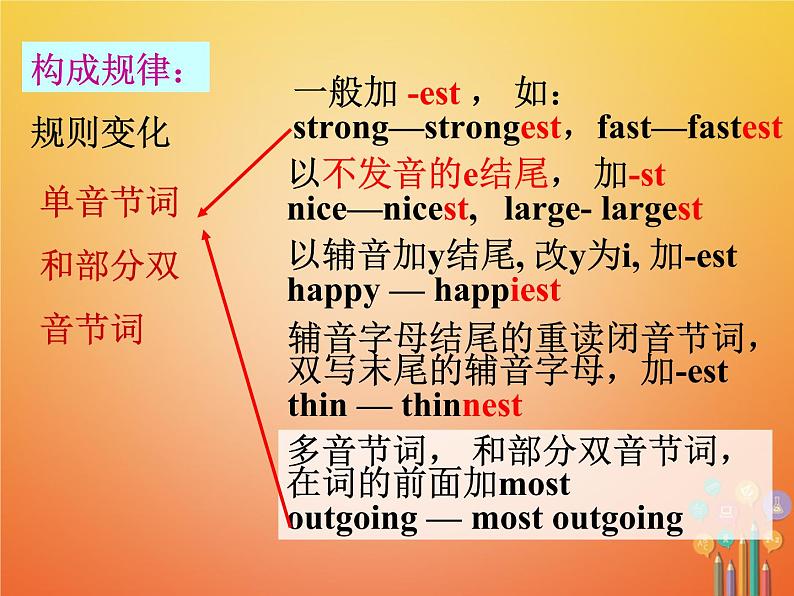 【人教版】八年级英语上册ppt教学课件：Unit 4 Section A (GF-3c)08