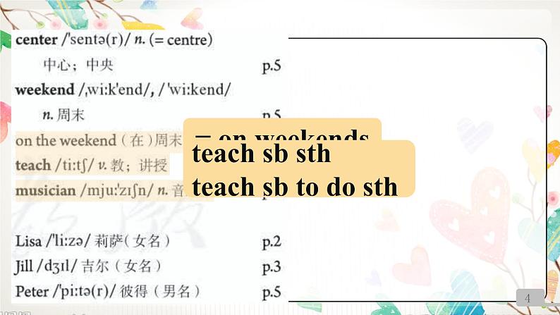 人教新目标(Go for it)版英语七年级下 Unit 1 Can you play the guitar Section B 2a-2c 课件04