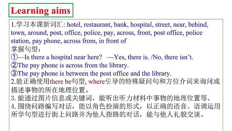 人教新目标七年级英语下册--Unit8Is there a post office near here_SectionA1a-2d听说课优质课课件+音频02