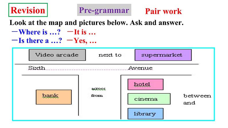 人教新目标七年级英语下册--Unit8SectionAGrammar Focus-3c语法课优质课课件05