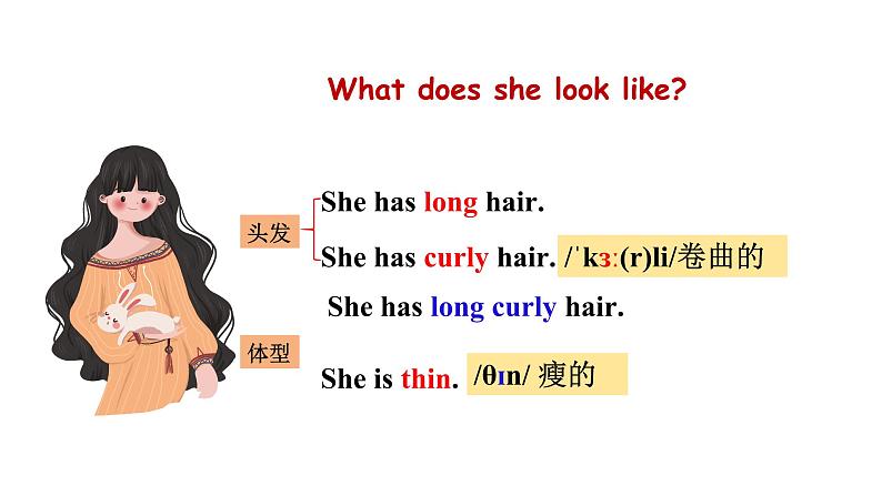 Section A 1a-2d第4页