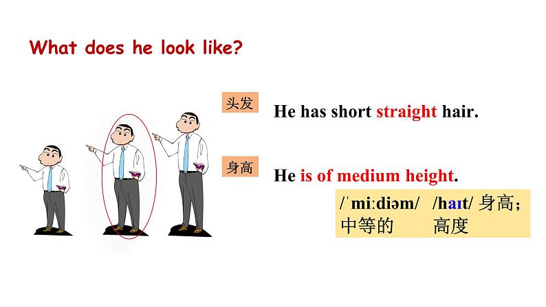 Section A 1a-2d第7页