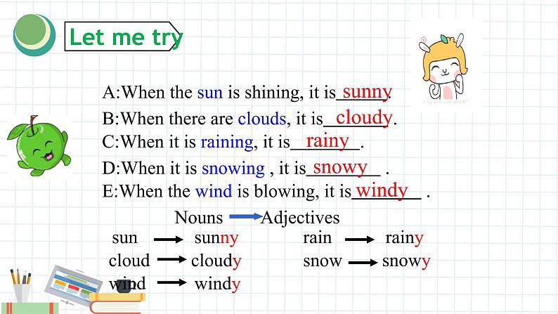 公开课课件 Unit7 It 's raining. Section B 1a-1e 公开课课件第2页