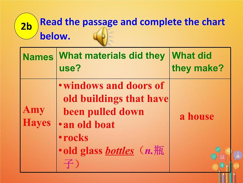 【人教版】九年级英语上册ppt教学课件Unit 13 Section B (2a-Self Check)06