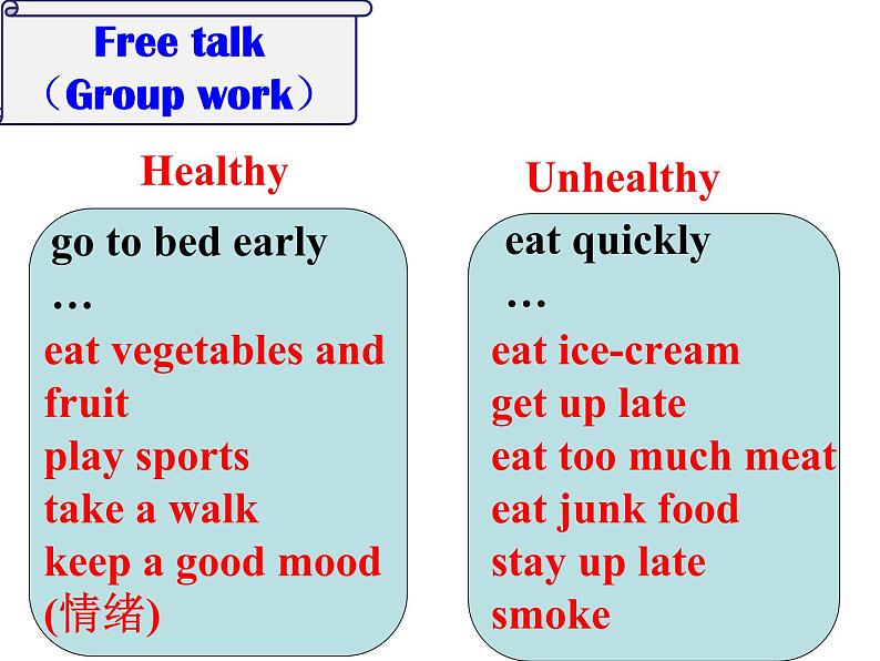 人教新目标(Go for it)版英语七年级下 Unit 2 What time do you go to school？ Section B 2a—2c 课件03