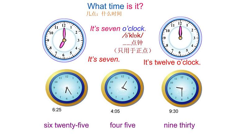 人教新目标(Go for it)版英语七年级下 Unit 2 What time do you go to school？ Section A 课件03