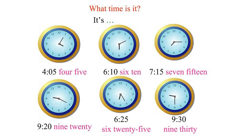 人教新目标(Go for it)版英语七年级下 Unit 2 What time do you go to school？ Section A 课件05