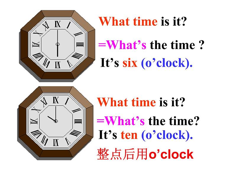 人教新目标(Go for it)版英语七年级下 Unit 2 What time do you go to school？ Section A(2) 课件06