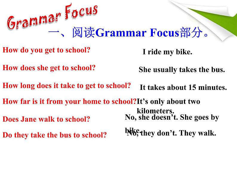 人教新目标(Go for it)版英语七年级下 Unit 3 Section A Grammar Focus-3c 课件第4页