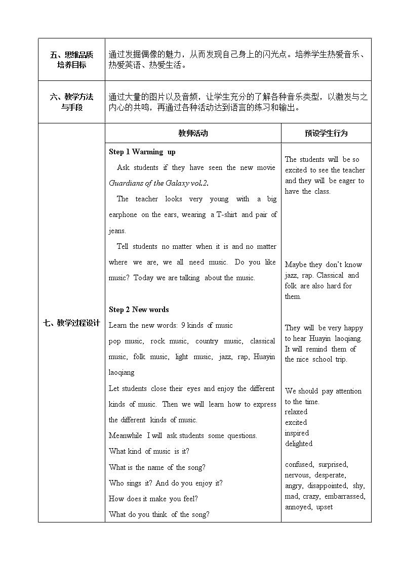 人教新目标（Go for it)版英语八年级下册 Unit 9 Have you ever been  to a museum Section B 1a—1d（教案）02