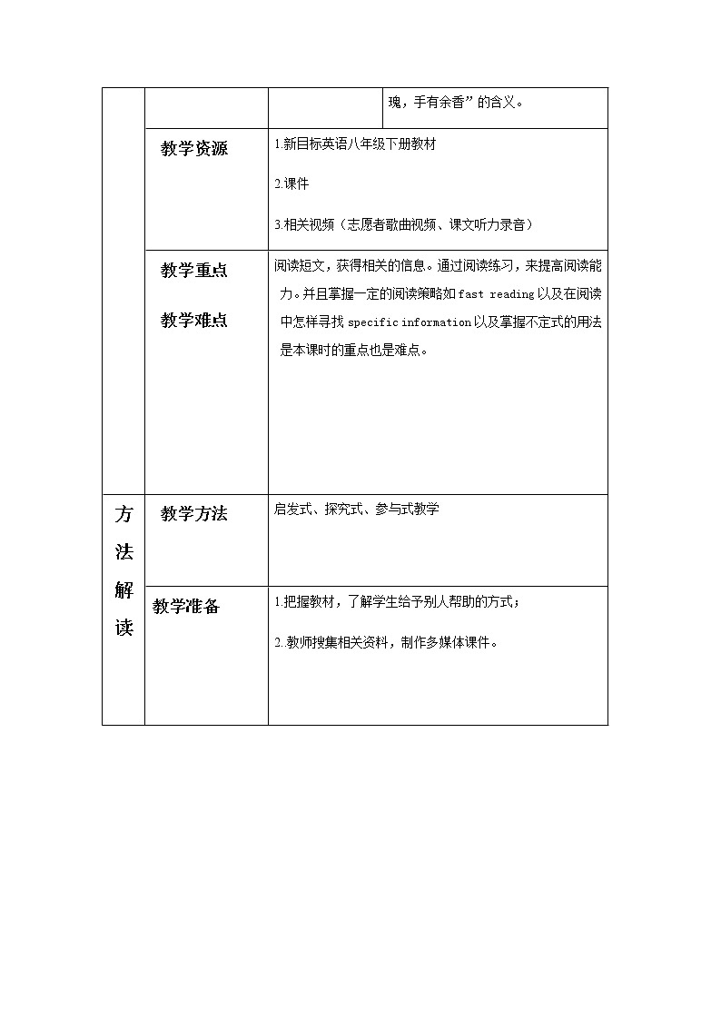 人教新目标（Go for it)版英语八年级下册 Unit 2  I’ll help to clean up the city parksSection A 3a—3c(1)（教案 ）02
