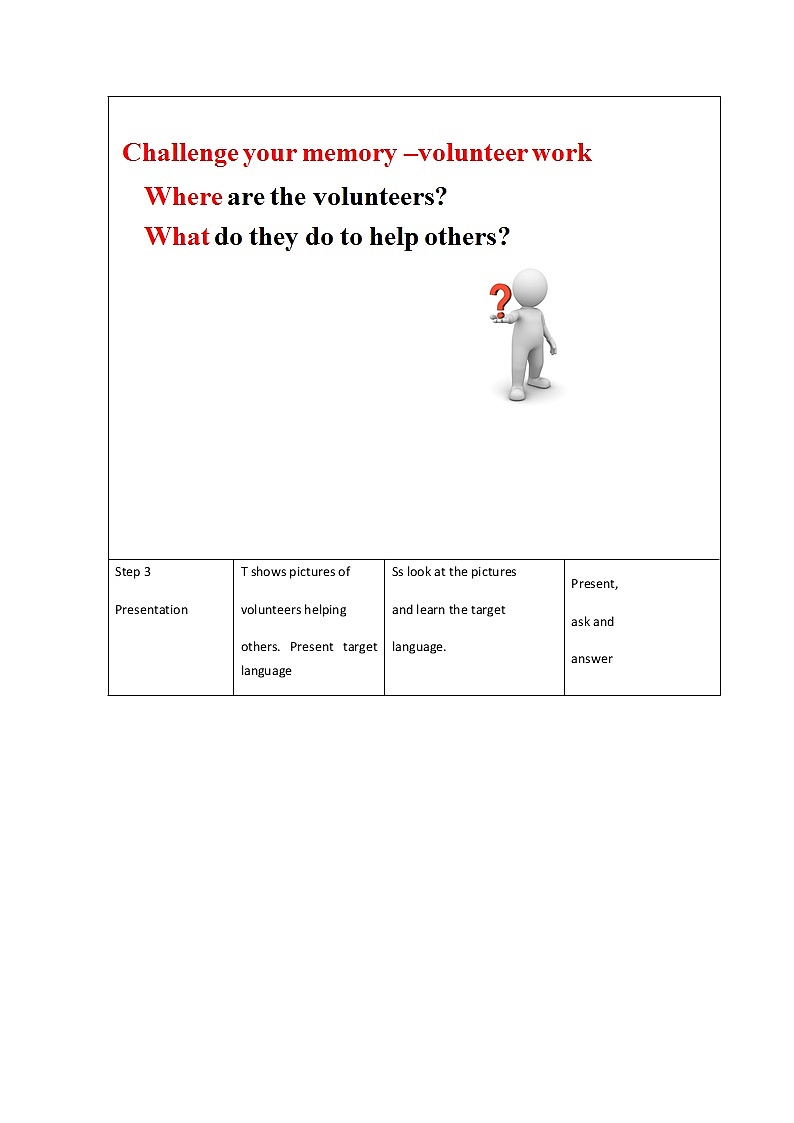 人教新目标（Go for it)版英语八年级下册 Unit 2  I’ll help to clean up the city parksSection A Grammar focus 4a—4c(1)（教案 ）03