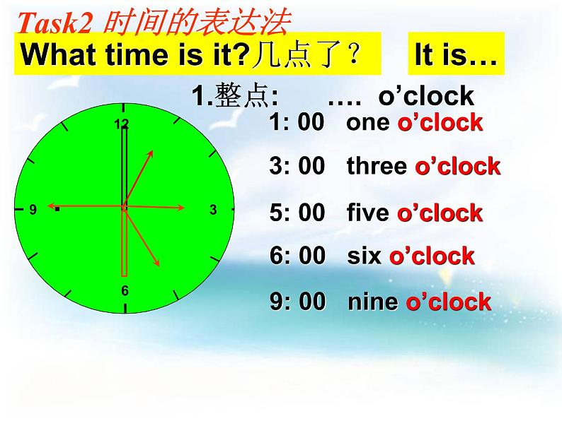 人教新目标(Go for it)版英语七年级下 Unit 2 What time do you go to school？ 课件第5页