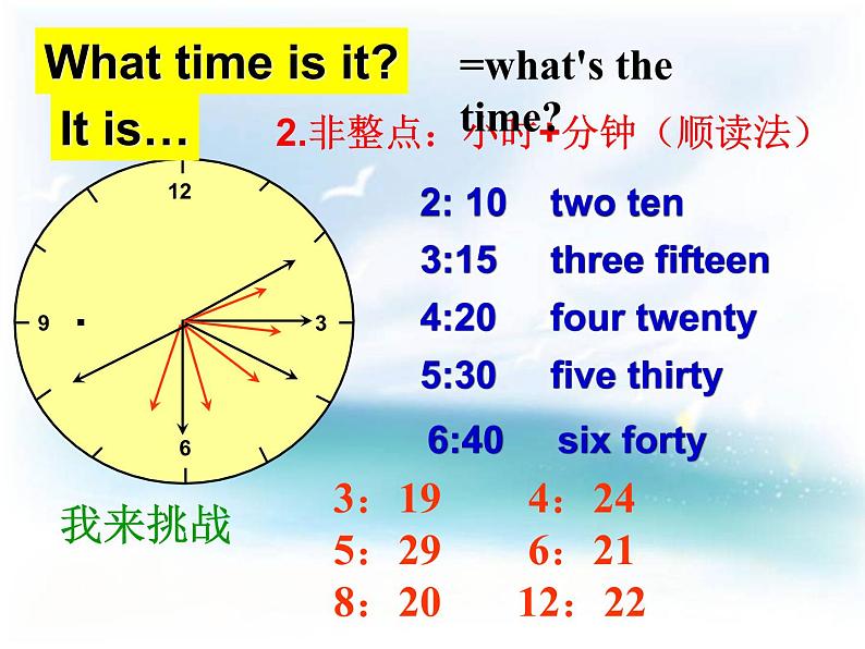 人教新目标(Go for it)版英语七年级下 Unit 2 What time do you go to school？ 课件第6页