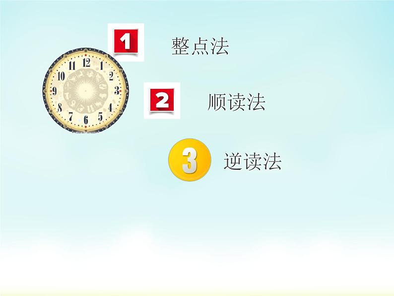 人教新目标(Go for it)版英语七年级下 unit 2 what time do you go to school(8) 课件第2页