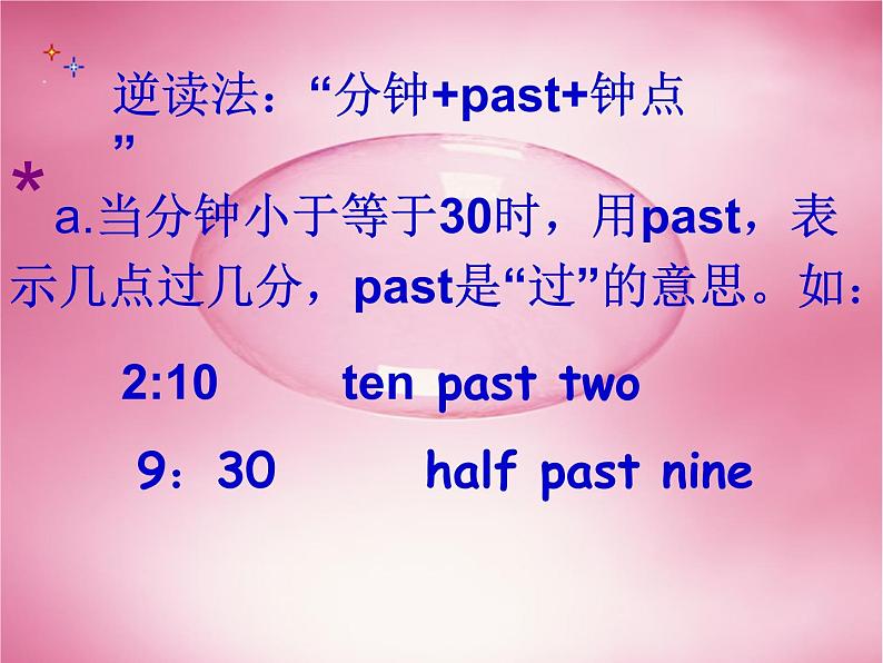 人教新目标(Go for it)版英语七年级下 Unit2 What time do you go to school？ 课件第5页