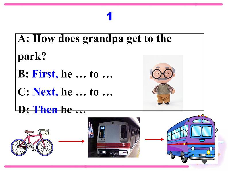 人教新目标(Go for it)版英语七年级下 Unit 3 How do you get to school 课件第3页