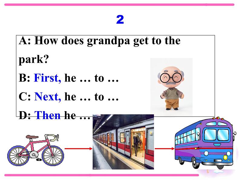 人教新目标(Go for it)版英语七年级下 Unit 3 How do you get to school 课件第4页