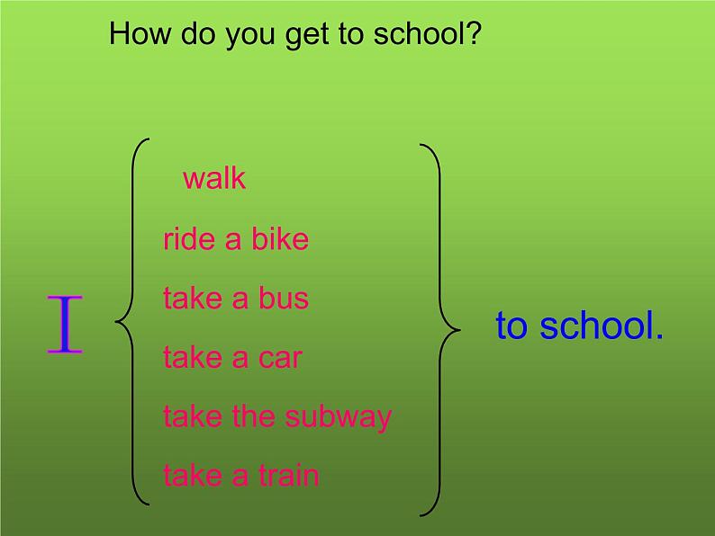 人教新目标(Go for it)版英语七年级下 Unit 3  How do you get to school 课件03