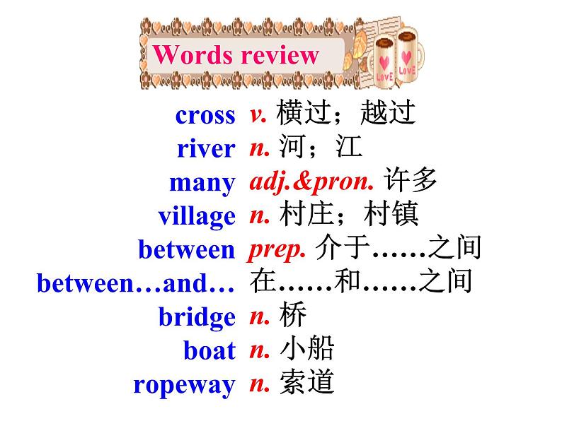 人教新目标(Go for it)版英语七年级下 Unit 3 How do you get to school Section 课件第5页