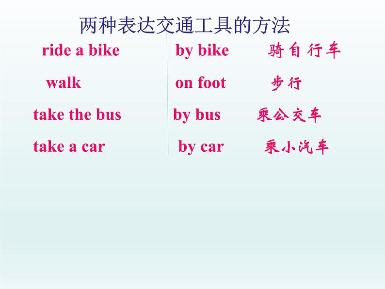 人教新目标(Go for it)版英语七年级下 How do you get to school 课件03