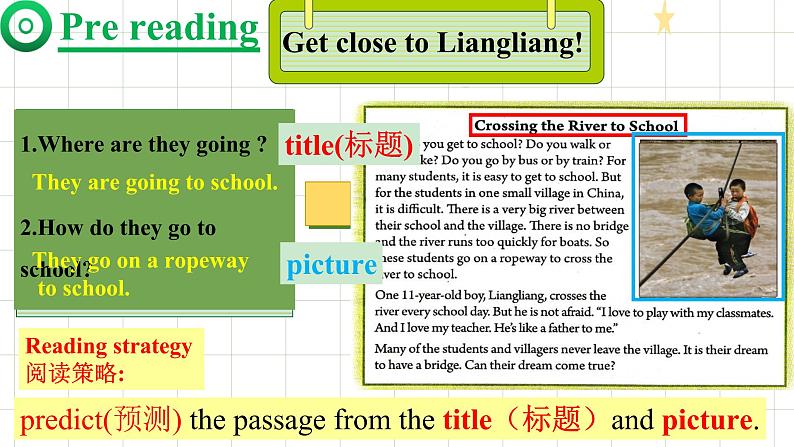 人教新目标(Go for it)版英语七年级下 Unit3 SectionB reading 课件第5页