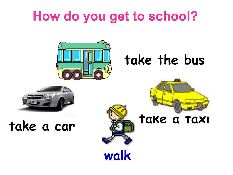 人教新目标(Go for it)版英语七年级下 Unit3 How do you get to school Section B 课件第3页