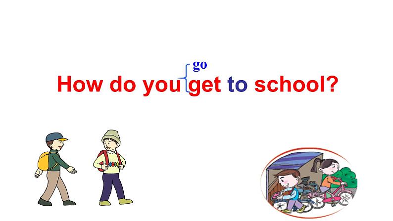 人教新目标(Go for it)版英语七年级下 Unit3 How do you get to school-Section A 课件03