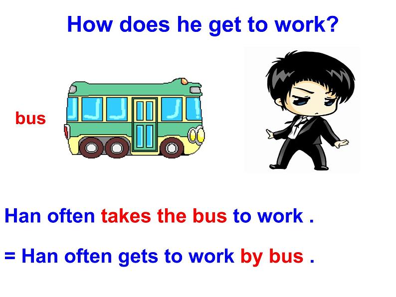 人教新目标(Go for it)版英语七年级下 Unit3 How do you get to school-Section B_1 课件07