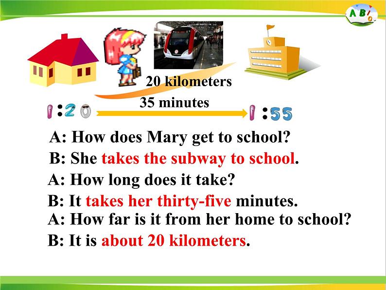 人教新目标(Go for it)版英语七年级下 Unit3 How do you get to school-Section B 3a—3b Self check 课件第4页