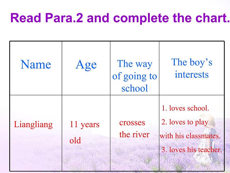 人教新目标(Go for it)版英语七年级下 Unit3 How do you get to school(7) 课件第8页