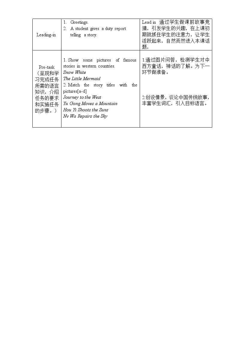 人教新目标（Go for it)版英语八年级下册 Unit6 An old man tried to move the mountSection A 1a—2d(1)（教案）03